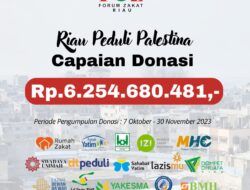 Forum Zakat Riau Himpun Rp6,2 M untuk Palestina